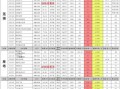 五月最新爆料视频播放在线观看,独家揭秘，精彩瞬间不容错过！