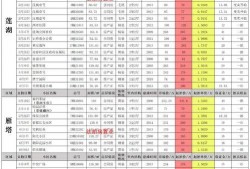 五月最新爆料视频播放在线观看,独家揭秘，精彩瞬间不容错过！