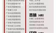 广东本地新闻爆料,广州一小区突发大火，消防紧急救援！